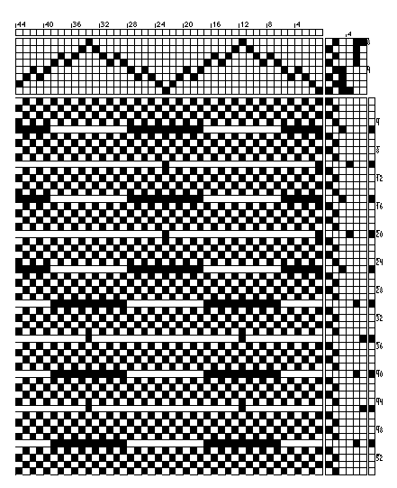 first loom controlled shibori draft